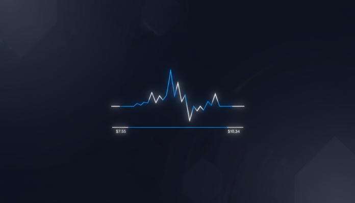 Avalanche Trades Range-Bound Amid ETF Launch, Key Levels at $7.55 and $10.34