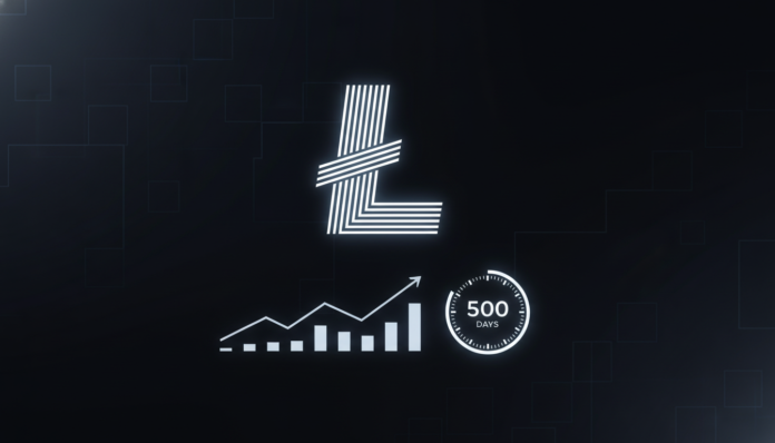 Litecoin Consolidates Near $55 As Next Halving Approaches In 500 Days
