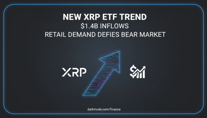 New XRP ETF Trend: $1.4B Inflows, Retail Demand Defies Bear Market