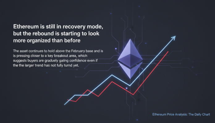 Ethereum is still in recovery mode, but the rebound is starting to look more organized than before. The asset continues to hold above the February base and is pressing closer to a key breakout area, which suggests buyers are gradually gaining confidence even if the larger trend has not fully turned yet.</p>
<h2>Ethereum Price Analysis: The Daily Chart</h2>
<p>The daily chart still carries the scars of the broader downtrend. ETH remains below the 100-day and 200-day moving averages, and both are still sloping in a way that favors sellers on the higher timeframe. The descending structure from the prior months also remains intact, so the market is not out of danger yet.</p>
<p>Even so, the picture has improved at the margin. Ethereum has spent several weeks defending the $1,800 zone and has now pushed back toward the $2,150 short-term resistance area again. If that ceiling breaks, the next upside region to watch sits around $2,300 to $2,400, while the much larger barrier remains near $2,800. On the downside, losing the $1,800 support cluster would weaken the recovery thesis considerably and likely lead to another round of decline capitulation.</p>
<p><img fetchpriority=
