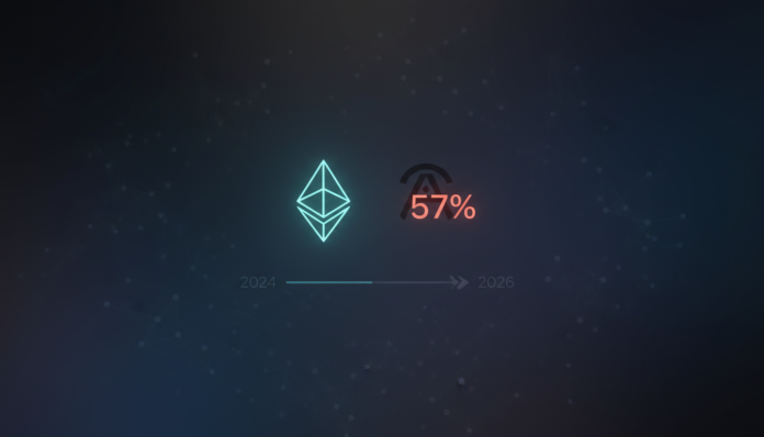 Polymarket bets show 57% odds Ethereum could lose #2 spot in 2026