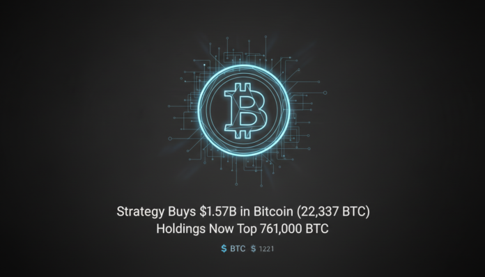 Strategy Buys $1.57B in Bitcoin (22,337 BTC), Holdings Now Top 761,000 BTC