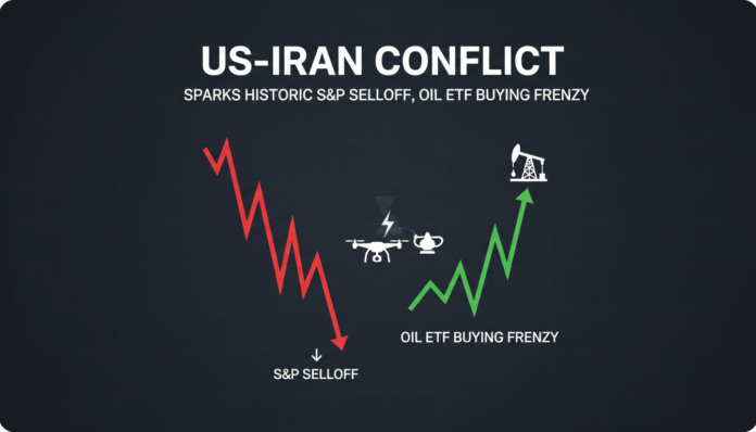 US-Iran Conflict Sparks Historic S&P Selloff, Oil ETF Buying Frenzy