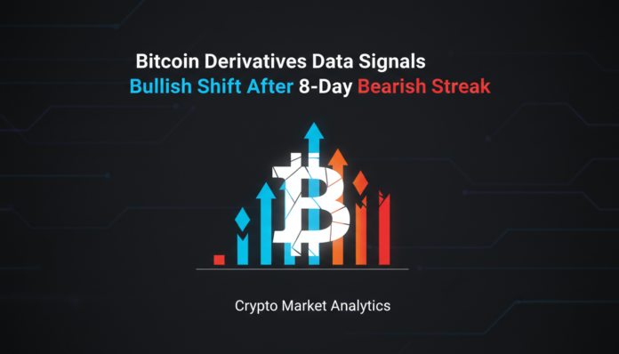 Bitcoin Derivatives Data Signals Bullish Shift After 8-Day Bearish Streak