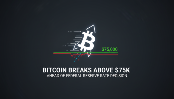 Bitcoin Breaks Above $75K Ahead of Federal Reserve Rate Decision