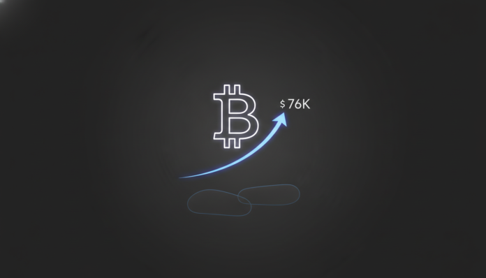 Bitcoin Hits $76K as Long-Term Holder Inactivity Signals Reduced Sell Pressure