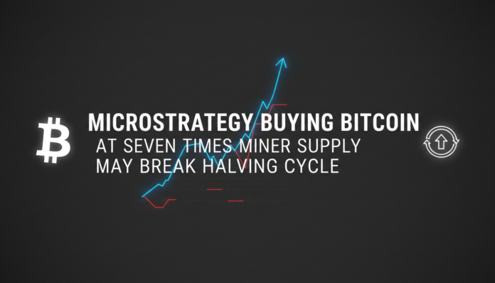 MicroStrategy Buying Bitcoin at Seven Times Miner Supply, May Break Halving Cycle