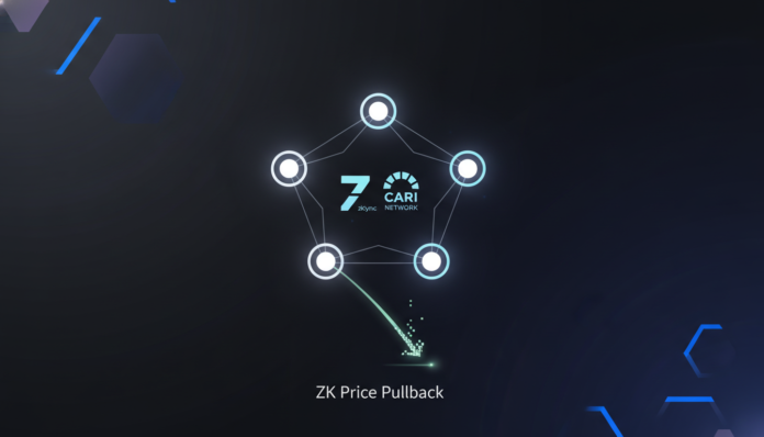 Five US Banks Deploy zkSync for Cari Network Amid ZK Price Pullback