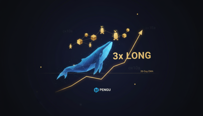 Whale 0x10Ea Opens $1.38M 3× Long on PENGU as Token Reclaims 20-Day EMA