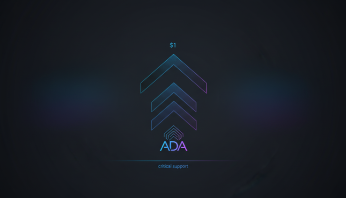 Cardano Tests Critical Support, Eyes $1 Rally Amid Regulatory Clarity