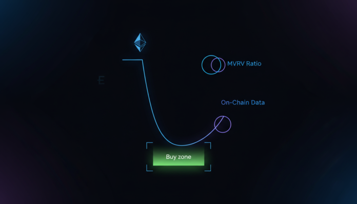 Ethereum MVRV Ratio Signals 'Buy Zone' as On-Chain Data Hints at Generational Bottom