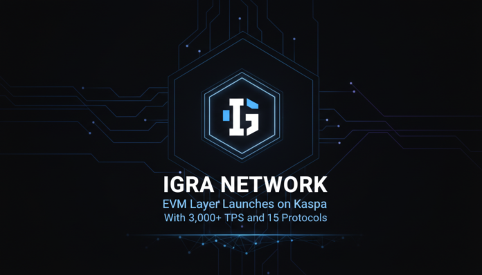 Igra Network EVM Layer Launches on Kaspa With 3,000+ TPS and 15 Protocols