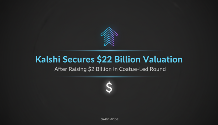 Kalshi Secures $22 Billion Valuation After Raising $1 Billion in Coatue-Led Round