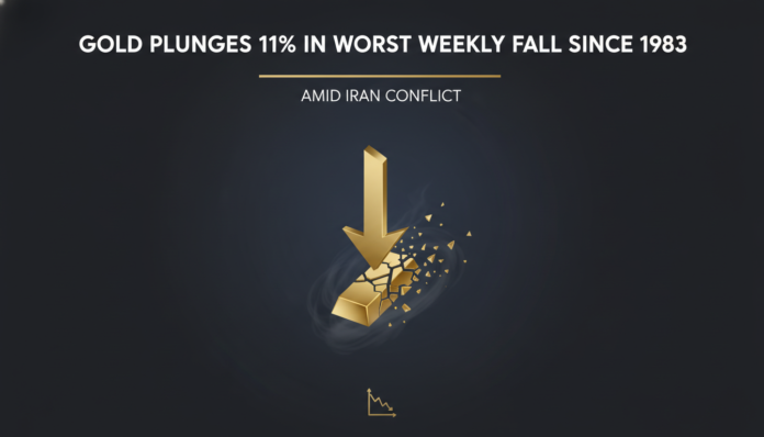 Gold Plunges 11% in Worst Weekly Fall Since 1983 Amid Iran Conflict