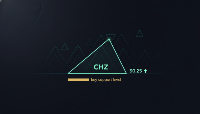 Chiliz (CHZ) Holds Key Support, as Bullish Wedge Pattern Points to Potential $0.25 Surge