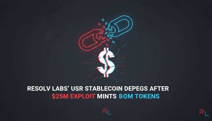 Resolv Labs' USR Stablecoin Depegs After $25M Exploit Mints 80M Tokens