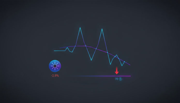 Solana Drops 2.9% as Head and Shoulders Pattern Signals Potential $70 Dip