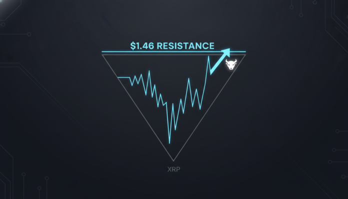 XRP Trades Inside Falling Wedge; Bulls Eye Breakout Above $1.46 Resistance