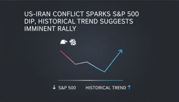 US-Iran Conflict Sparks S&P 500 Dip, Historical Trend Suggests Imminent Rally