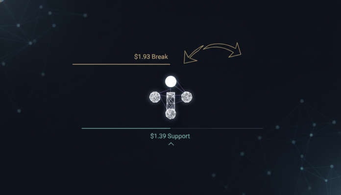 Polkadot Stabilizes Near Key $1.39 Support, Bullish Move Hinges on $1.93 Break