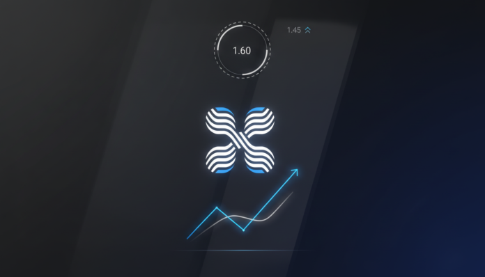 XRP Builds Bullish Momentum Near $1.45, Breakout Above $1.60 on Radar