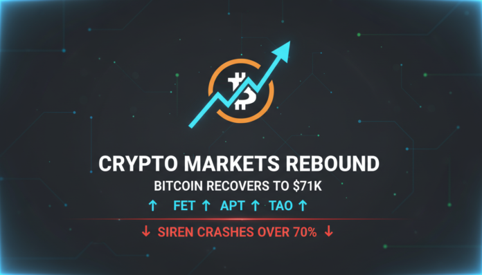Crypto Markets Rebound: Bitcoin Recovers to $71K as FET, APT, TAO Surge; SIREN Crashes Over 70%