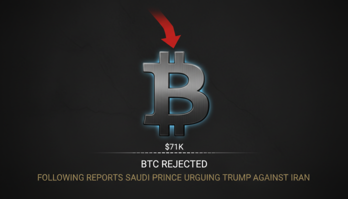 BTC Rejected at $71K Following Reports Saudi Prince Urging Trump Against Iran
