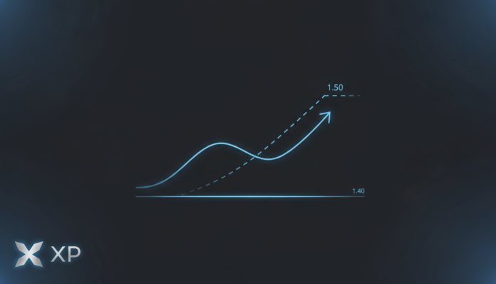 XRP Stabilizes at $1.40 Support, Eyes $1.50 Break for Recovery Signal