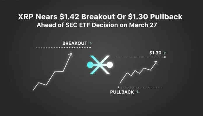XRP Nears $1.42 Breakout Or $1.30 Pullback Ahead of SEC ETF Decision on March 27