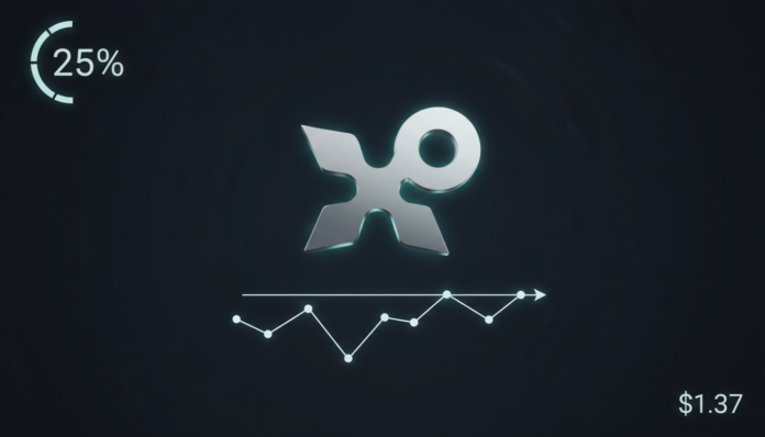 25% of Institutions Plan XRP Allocation Amid $1.37 Consolidation