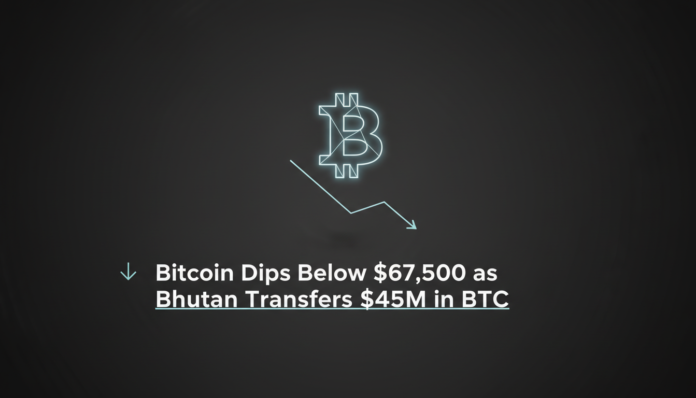 Bitcoin Dips Below $67,500 as Bhutan Transfers $45M in BTC