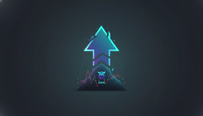 AAVE Price Predicted to Soar 21% to $128 Amid Extreme Market Fear