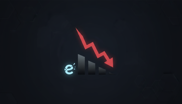 Ethena's ENA Token Plunges 10% as Revenue, TVL, and User Activity Decline Sharply