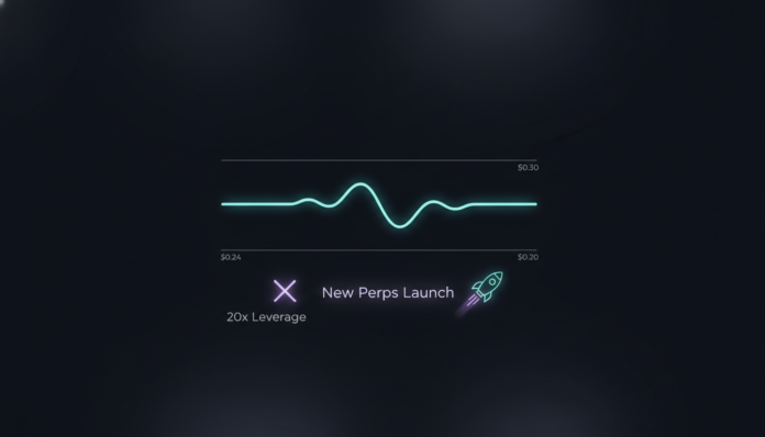 ONDO Trades Flat at $0.24-$0.30 Despite New 20x Leverage Perps Launch