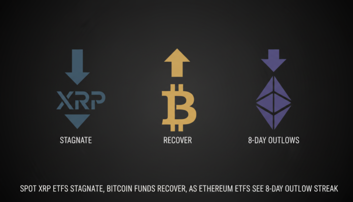 Spot XRP ETFs Stagnate, Bitcoin Funds Recover, as Ethereum ETFs See 8-Day Outflow Streak