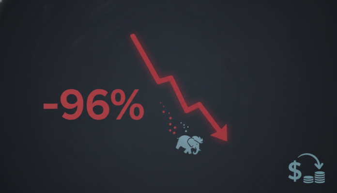 Official Trump Memecoin Plummets 96% as Team Cashes Out $57 Million in Sell-Off