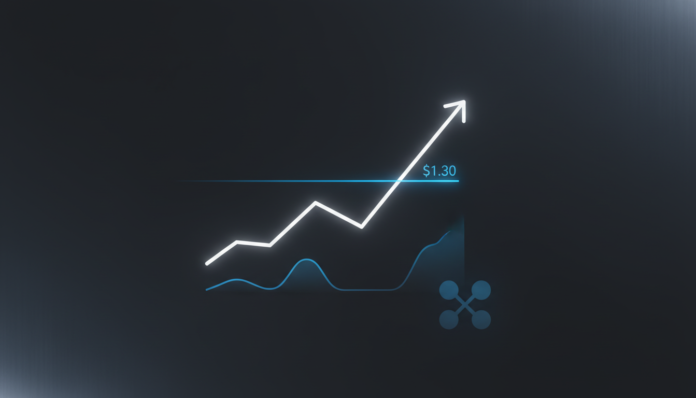 XRP Holds $1.30 Support as Technicals Signal Potential Market Bottom