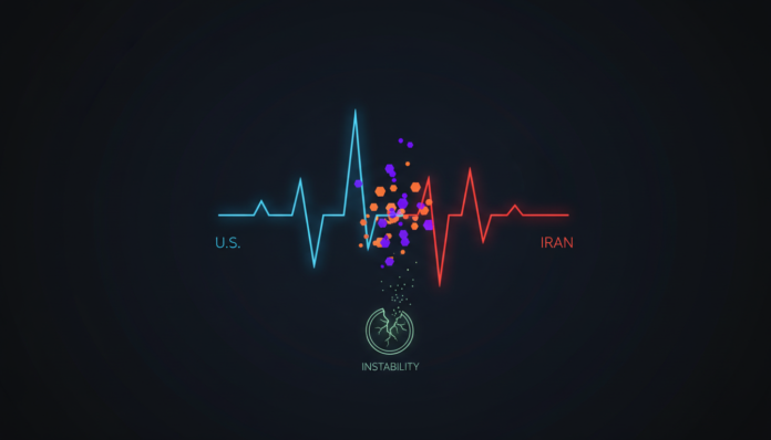 U.S.-Iran Tensions Spark Crypto Market Instability, Altcoins Hit Extremes