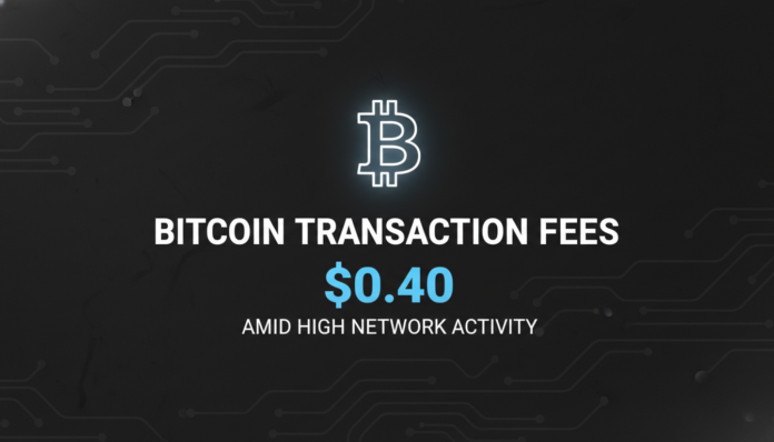 Bitcoin Transaction Fees Fall Below $0.40 Amid High Network Activity