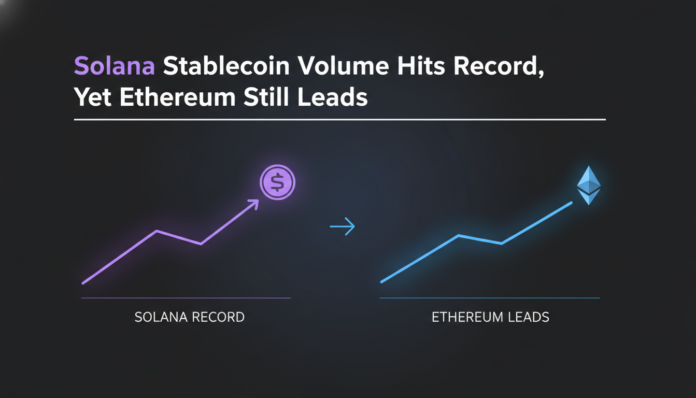 Solana Stablecoin Volume Hits Record, Yet Ethereum Still Leads