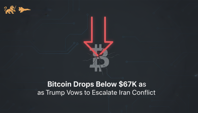 Bitcoin Drops Below $67K as Trump Vows to Escalate Iran Conflict