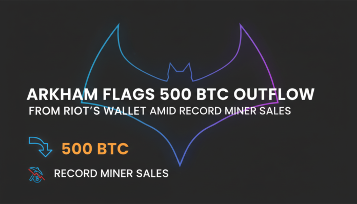 Arkham Flags 500 BTC Outflow From Riot's Wallet Amid Record Miner Sales