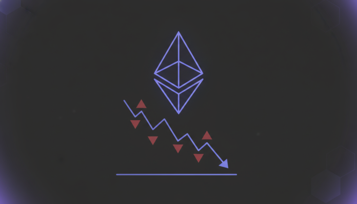 Ethereum's Falling Exchange Reserves Signal Supply Squeeze Despite Derivative Sell-Off