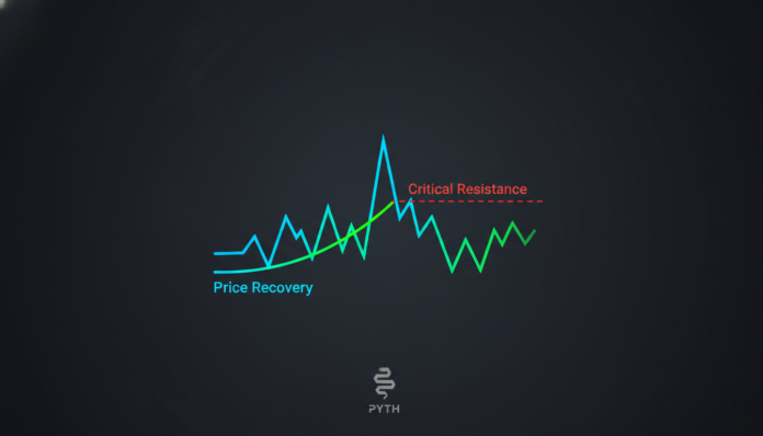 PYTH Tests Critical Resistance Amid Price Recovery