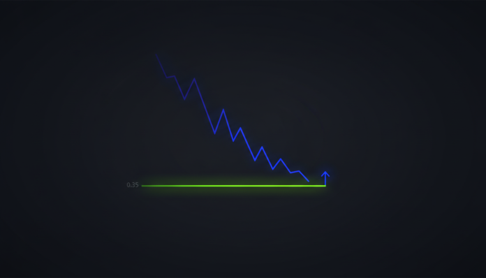 Polygon (POL) Eyes $0.35 Breakout as Falling Wedge Support Holds Strong