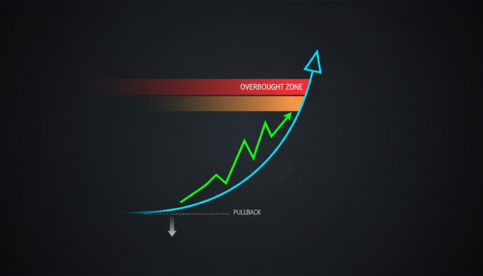 Algorand Surges Into Overbought Zone, Faces Potential Short-Term Pullback