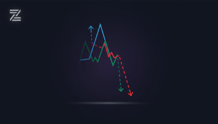 Zcash Price Surges 3% but Faces Bearish Risks of a 20% Potential Drop