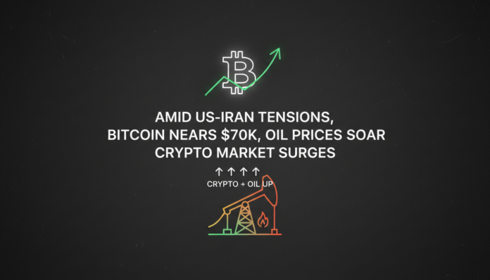 Amid US-Iran Tensions, Bitcoin Nears $70K, Oil Prices Soar, Crypto Market Surges