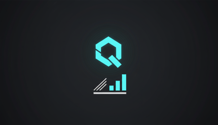 Quant (QNT) Breaks Resistance; Analysts Target $165 Amid 30% Volume Surge