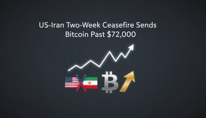 US-Iran Two-Week Ceasefire Sends Bitcoin Past $72,000